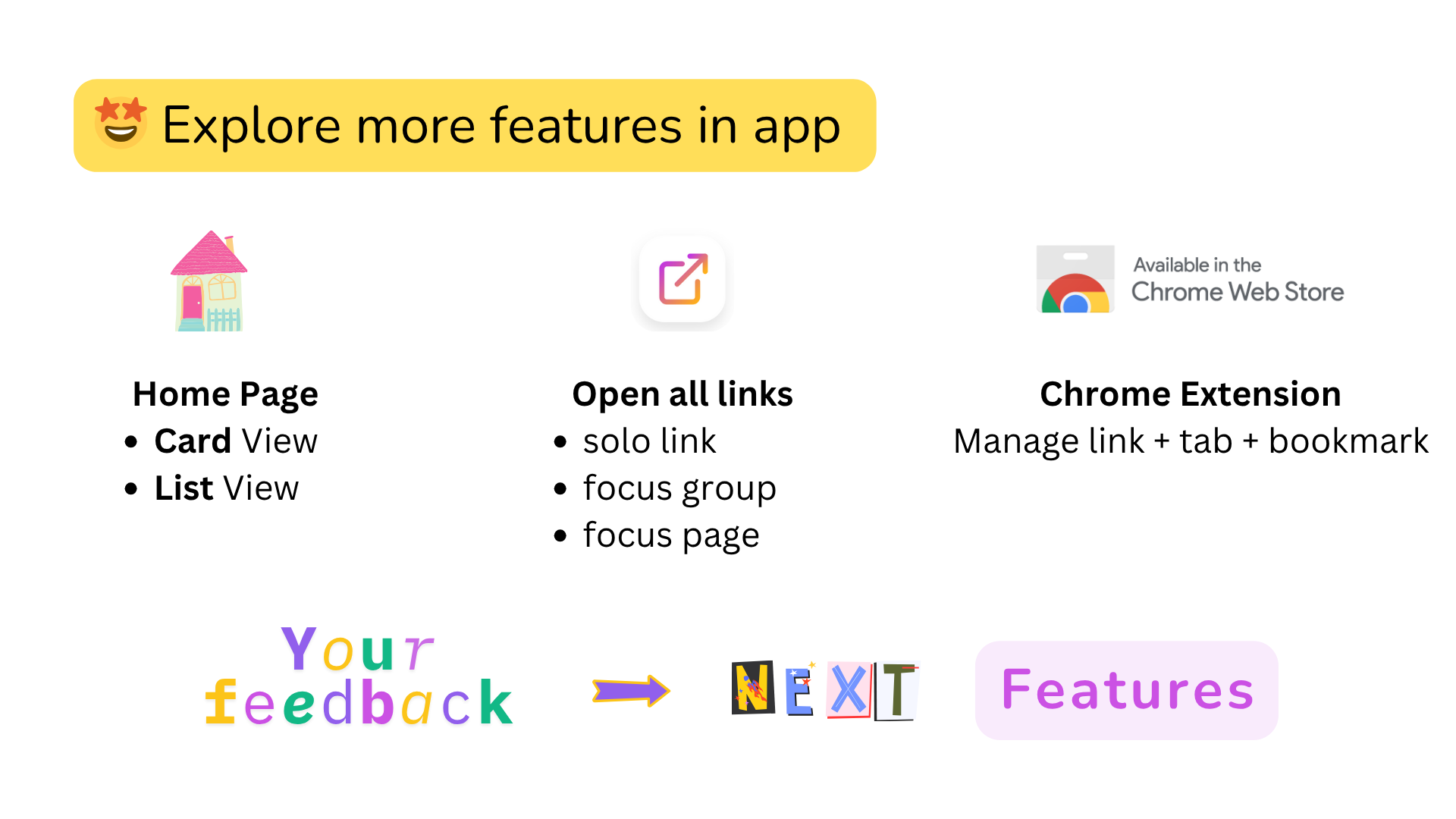 Illustration showing web app features to explore: a Home page view toggle between card and list layout, an 'Open All' button for launching grouped links including solo links, focus groups, and focus pages, plus a Chrome extension for managing links, tabs, and bookmarks in bulk.