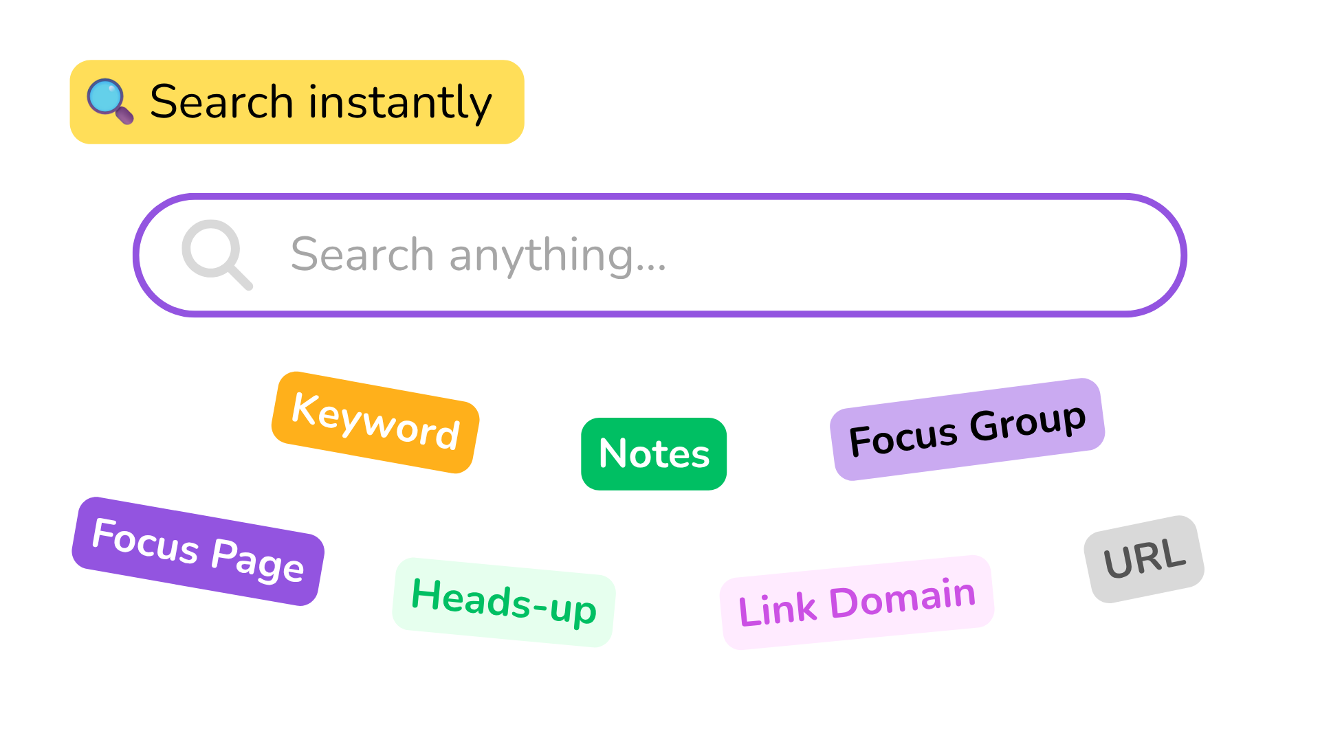 Illustration of a web app search bar with example searchable items: keyword, notes, focus group, focus page, heads-up, link domain, and URL.